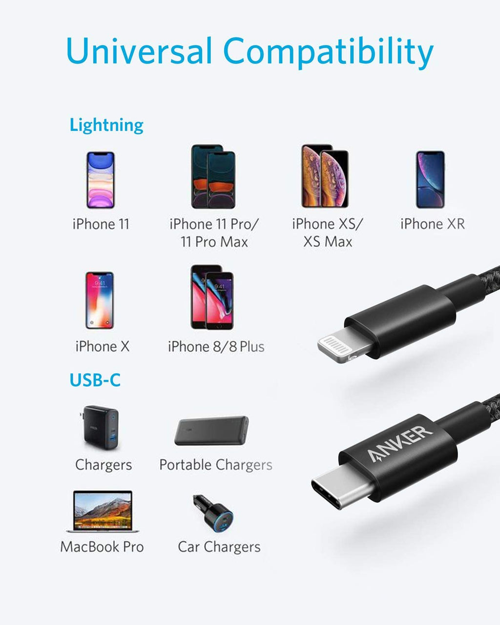 Anker  USB-C to Lightning Cable