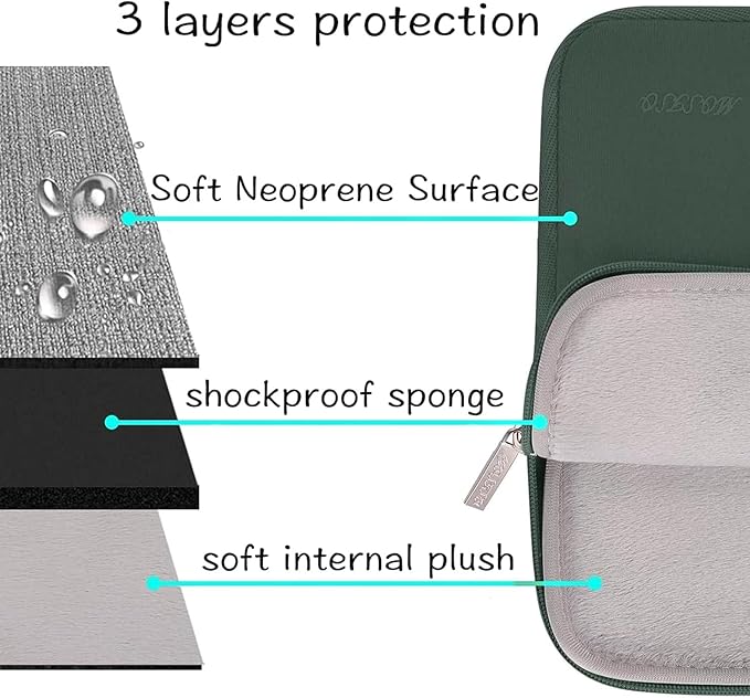 MOSISO Laptop Case 13.3 inch, 13-13.3 inch Laptop Sleeve Bag Compatible with MacBook Air/Pro 13 / Pro 14, HP Dell ASUS Lenovo Notebook, Neoprene Computer Sleeve Bag with Small Case, Midnight Green