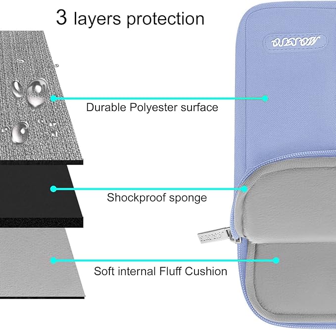 MOSISO Laptop Case 13 inch, 13 inch Laptop Sleeve Compatible with MacBook Air M4 M3 M2 M1 2025-2018 / Pro M2 M1 2025-2016, Polyester Vertical Computer Sleeve Bag with Pocket, Pastel Blue