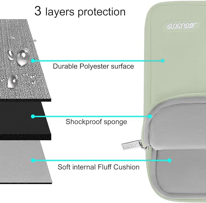 MOSISO Laptop Case 15 inch, 15 inch Laptop Sleeve Compatible with MacBook Air 15 M4 A3241 M3 A3114 M2 A2941 2025 2024 2023,Dell XPS 15,Polyester Vertical Computer Sleeve Bag with Pocket, Sage Green