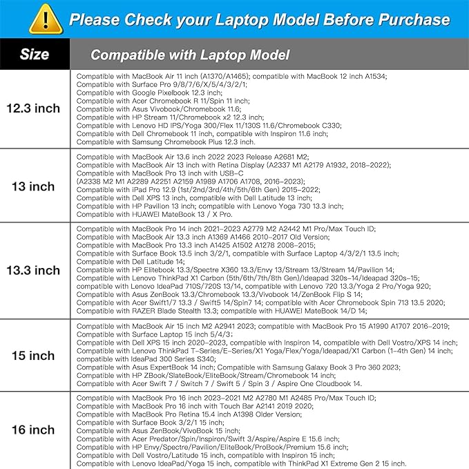 MOSISO Laptop Case 13.3 inch, 13-13.3 inch Laptop Sleeve Bag Compatible with MacBook Air/Pro 13 / Pro 14, HP Dell ASUS Lenovo Notebook, Neoprene Computer Sleeve Bag with Small Case, Army Green